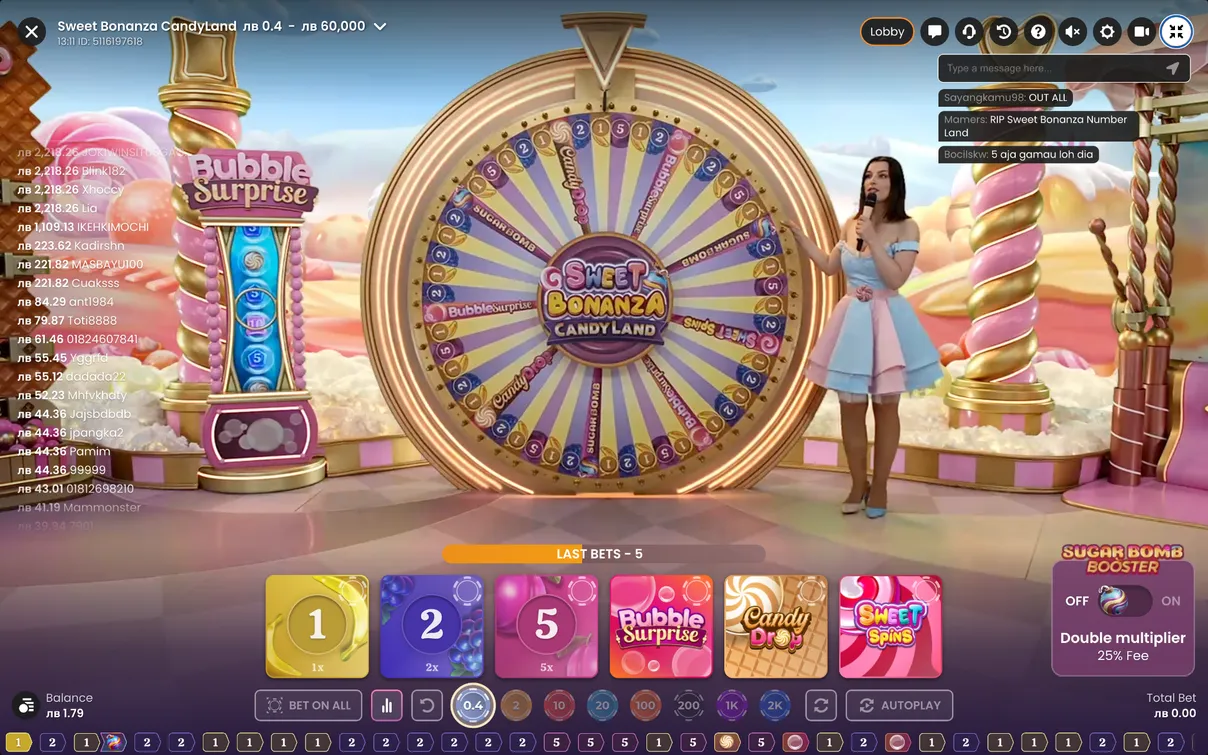 Характеристики на Sweet Bonanza Candyland