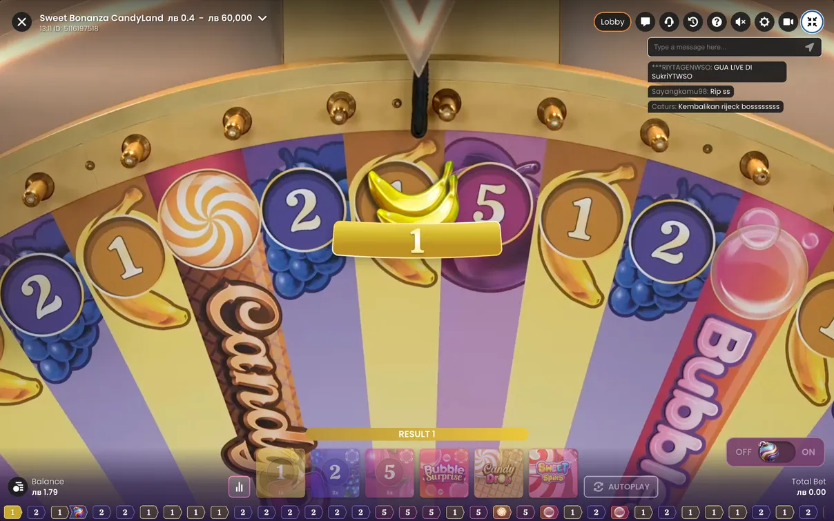 Статистики на Sweet Bonanza Candyland: Преглед на играта