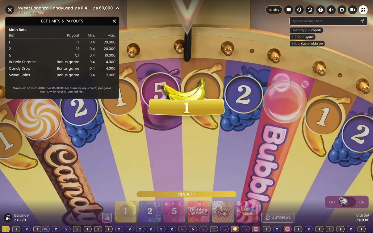 Правила на Sweet Bonanza Candyland