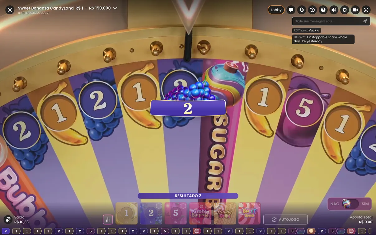 Estat&iacute;sticas do Sweet Bonanza Candyland: Vis&atilde;o Geral do Jogo