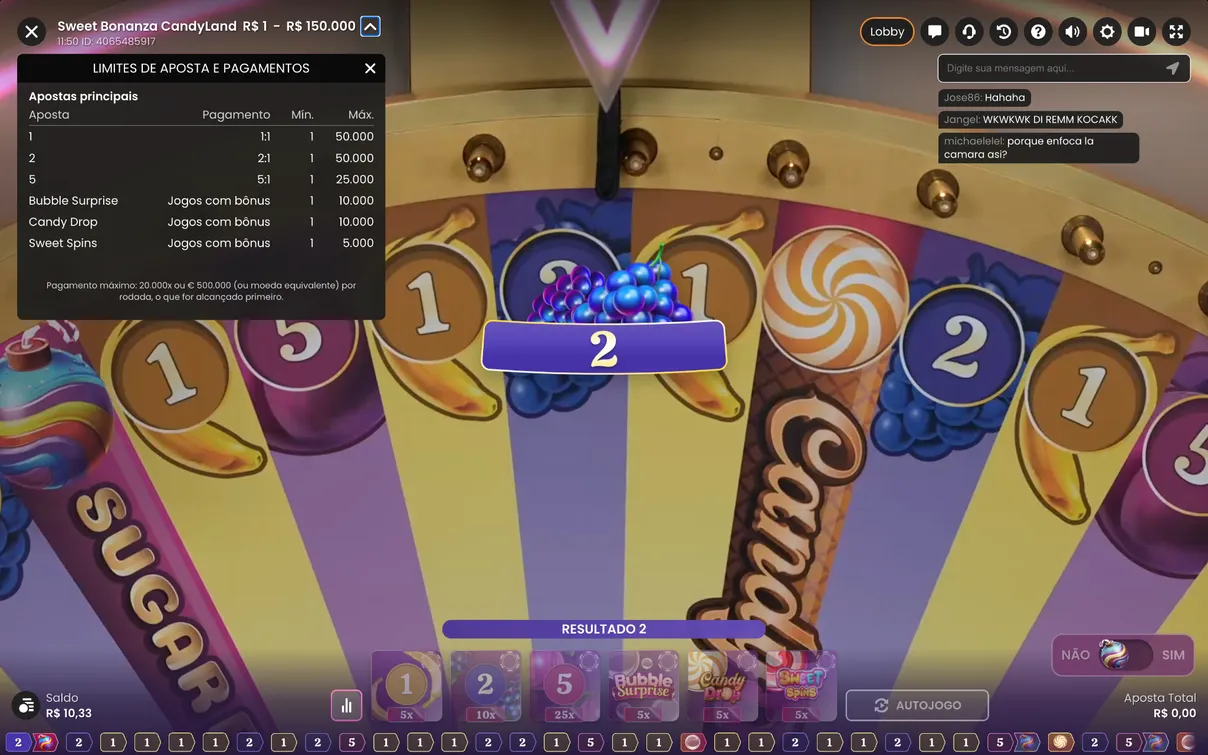Regras do Sweet Bonanza Candyland