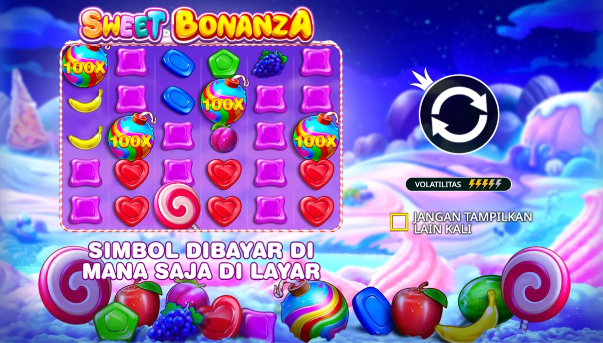 Apa itu mode demo dalam permainan Sweet Bonanza? Apa itu mode demo dalam permainan Sweet Bonanza?