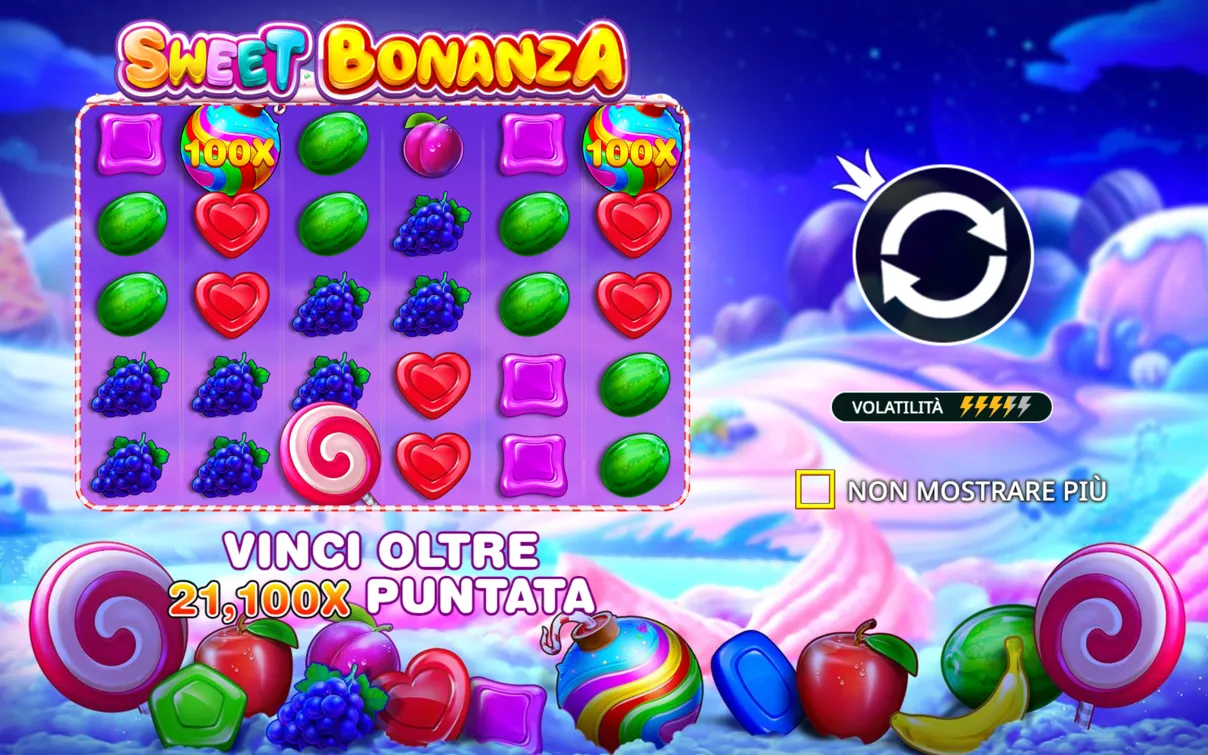 Cos'&egrave; la modalit&agrave; demo nel gioco Sweet Bonanza?