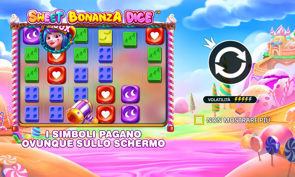 Esperienza la demo di Sweet Bonanza Dice