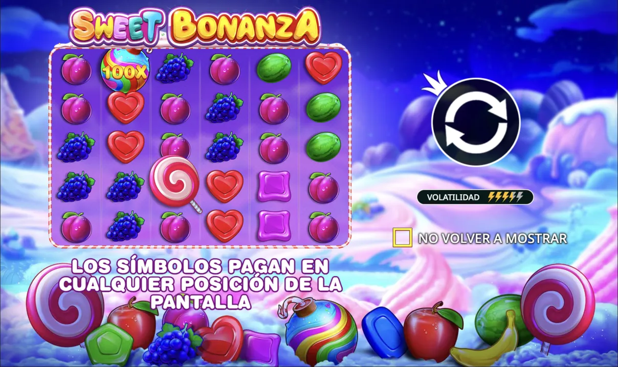 Introducción a Sweet Bonanza: Un Juego de Tragamonedas Lleno de Golosinas Introducción a Sweet Bonanza: Un Juego de Tragamonedas Lleno de Golosinas