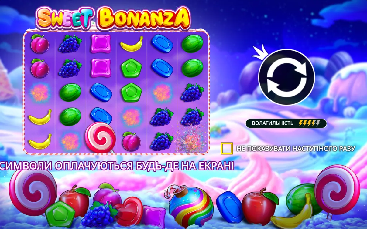 Вступ до Sweet Bonanza: Слот-Гра, Повна Ласощів Вступ до Sweet Bonanza: Слот-Гра, Повна Ласощів